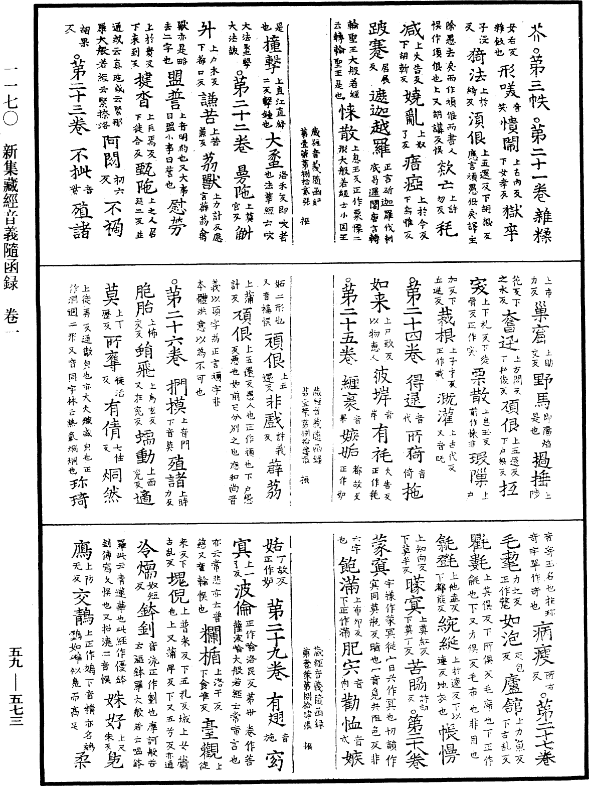 File:《中華大藏經》 第59冊 第0573頁.png