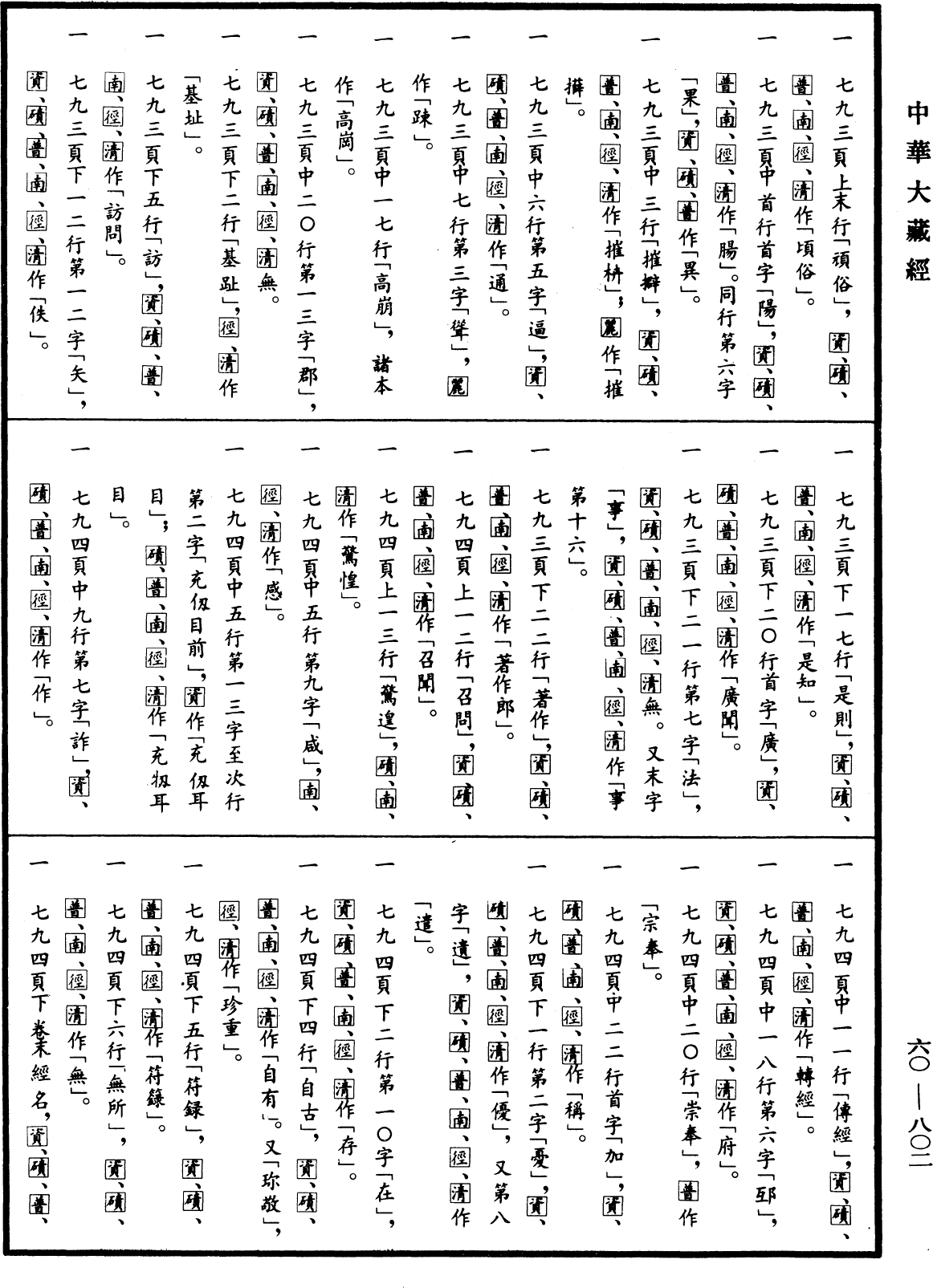 File:《中華大藏經》 第60冊 第0802頁.png
