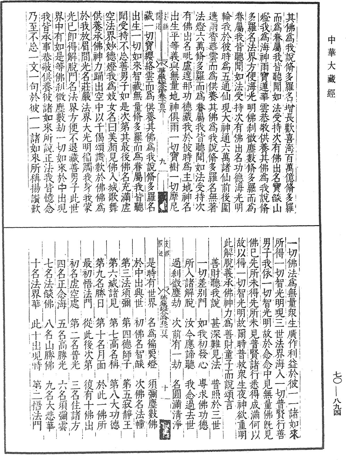 File:《中華大藏經》 第70冊 第0894頁.png