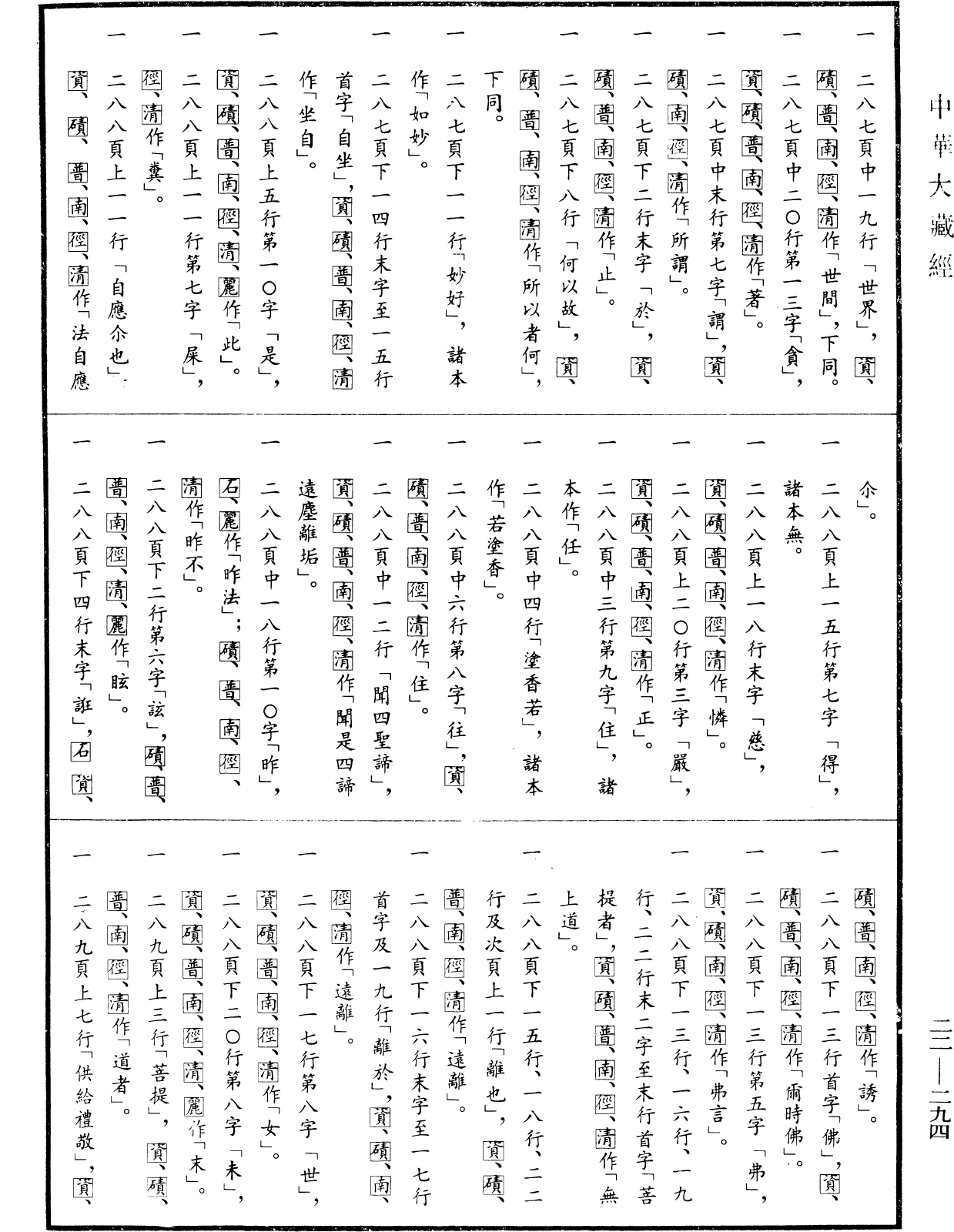 File:《中華大藏經》 第22冊 第294頁.png
