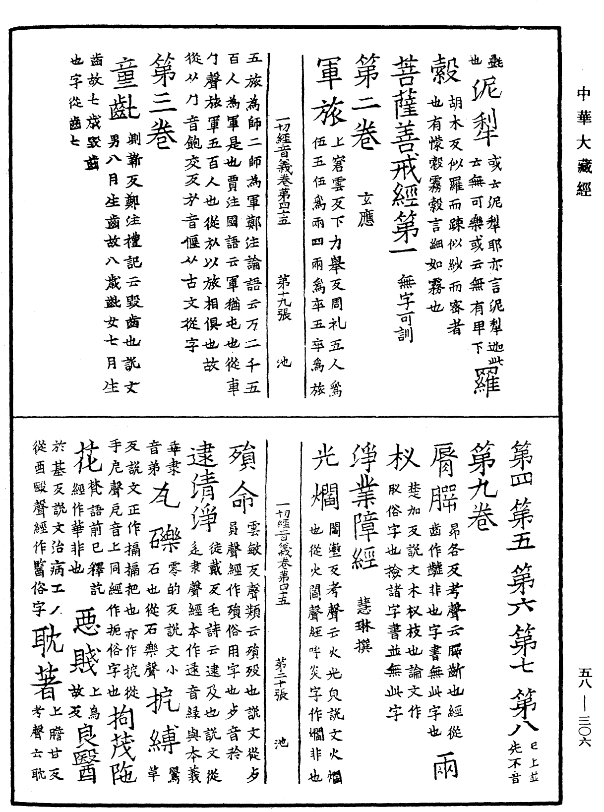 File:《中華大藏經》 第58冊 第0306頁.png
