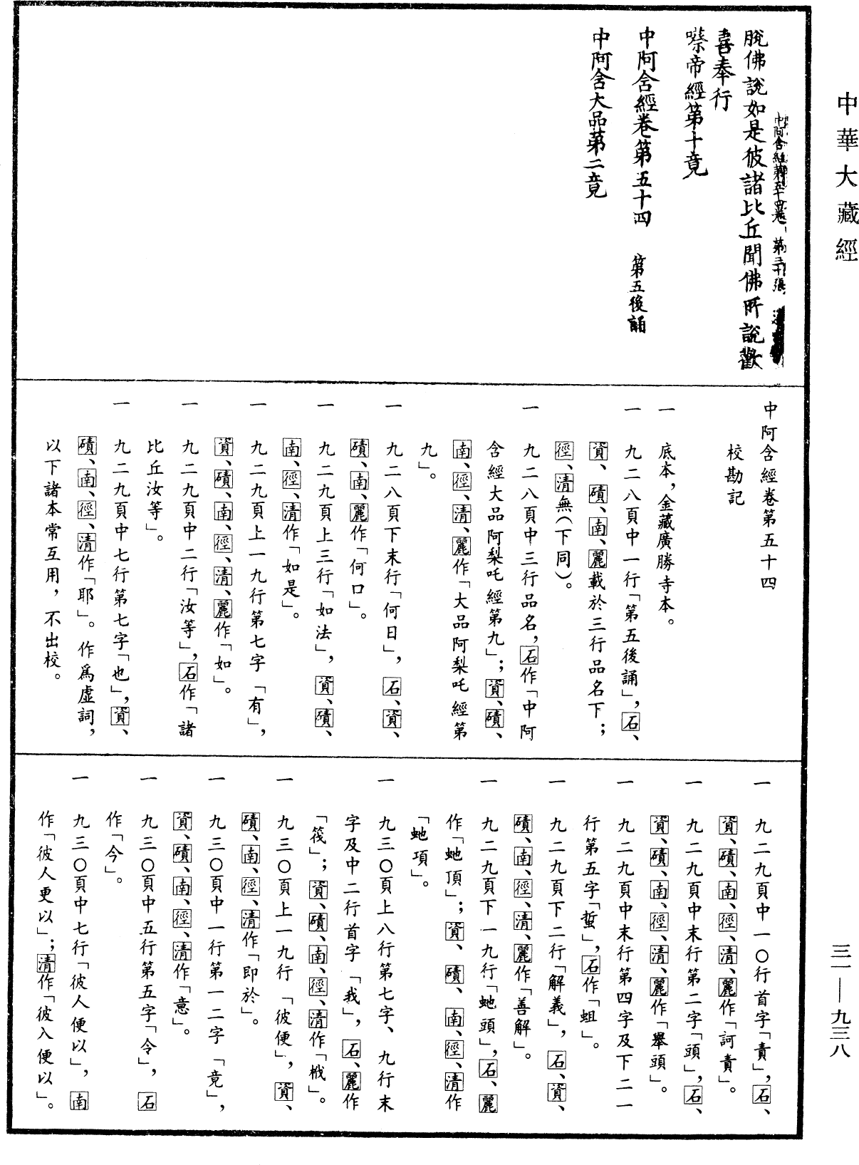 File:《中華大藏經》 第31冊 第0938頁.png