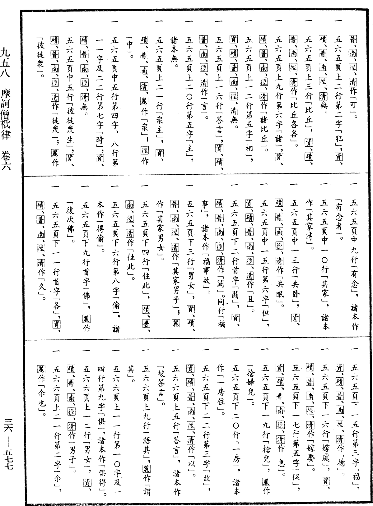 摩訶僧祇律《中華大藏經》_第36冊_第0577頁