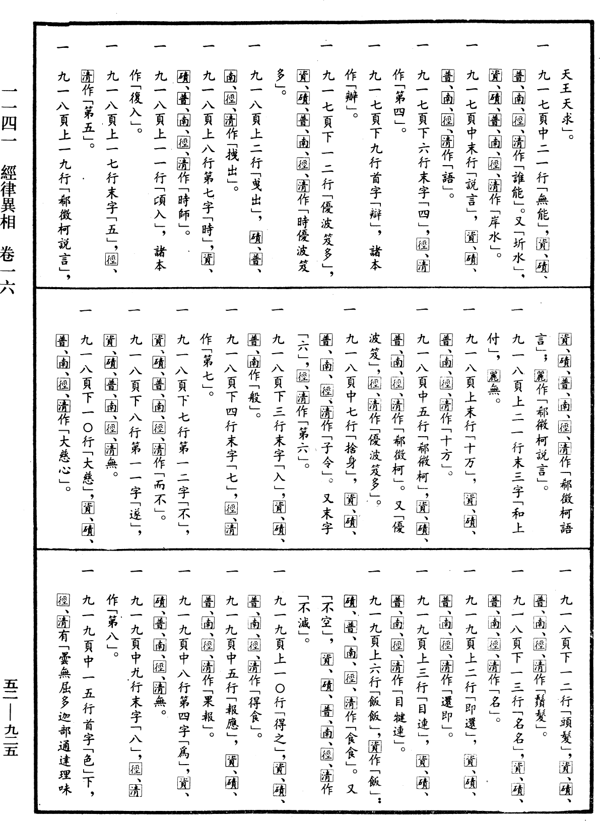 File:《中華大藏經》 第52冊 第925頁.png
