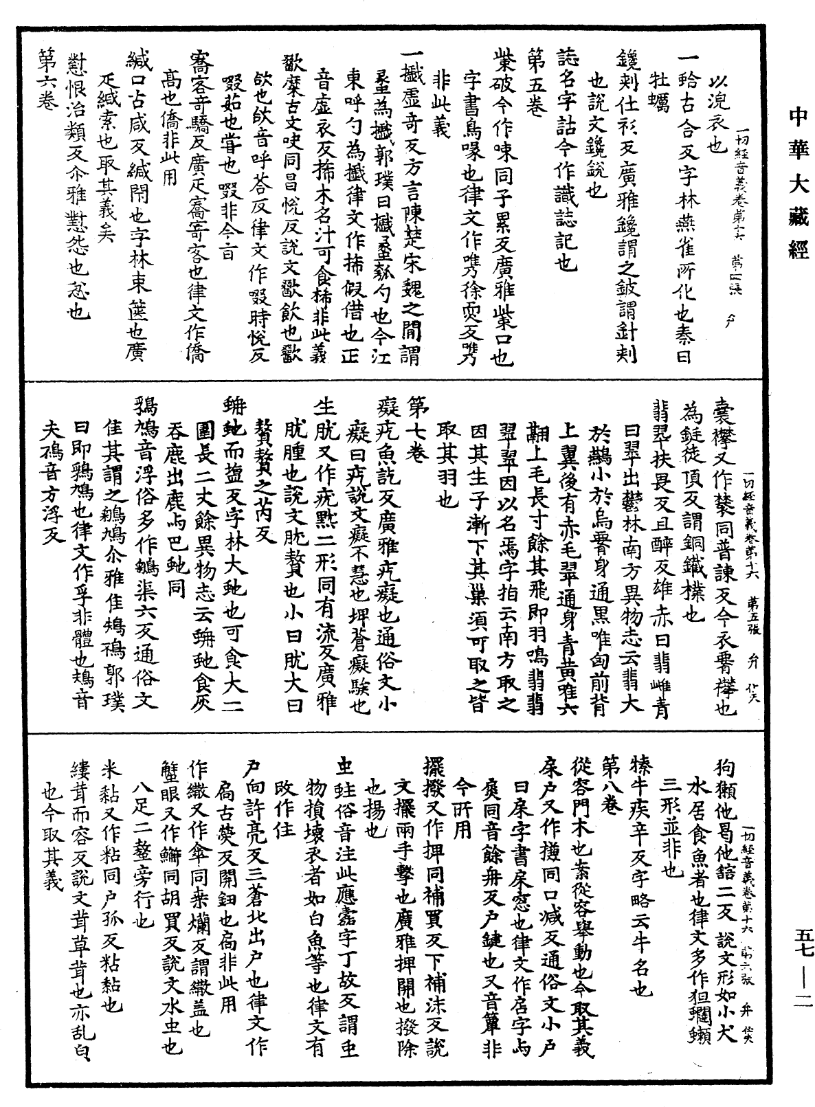 File:《中華大藏經》 第57冊 第0002頁.png