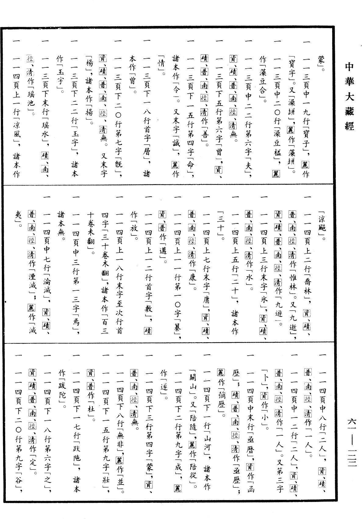 File:《中華大藏經》 第61冊 第0122頁.png