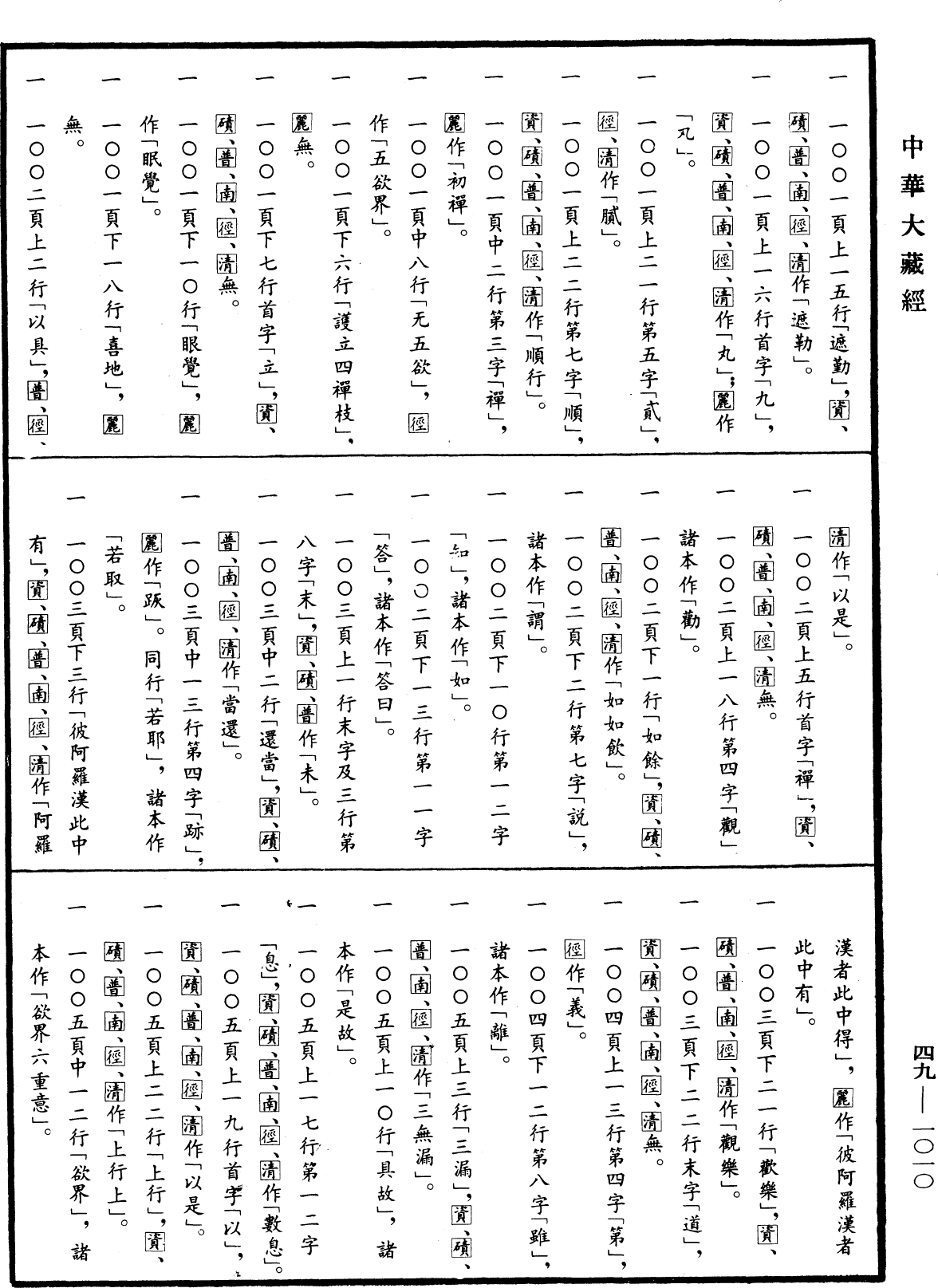 File:《中華大藏經》 第49冊 第1010頁.png