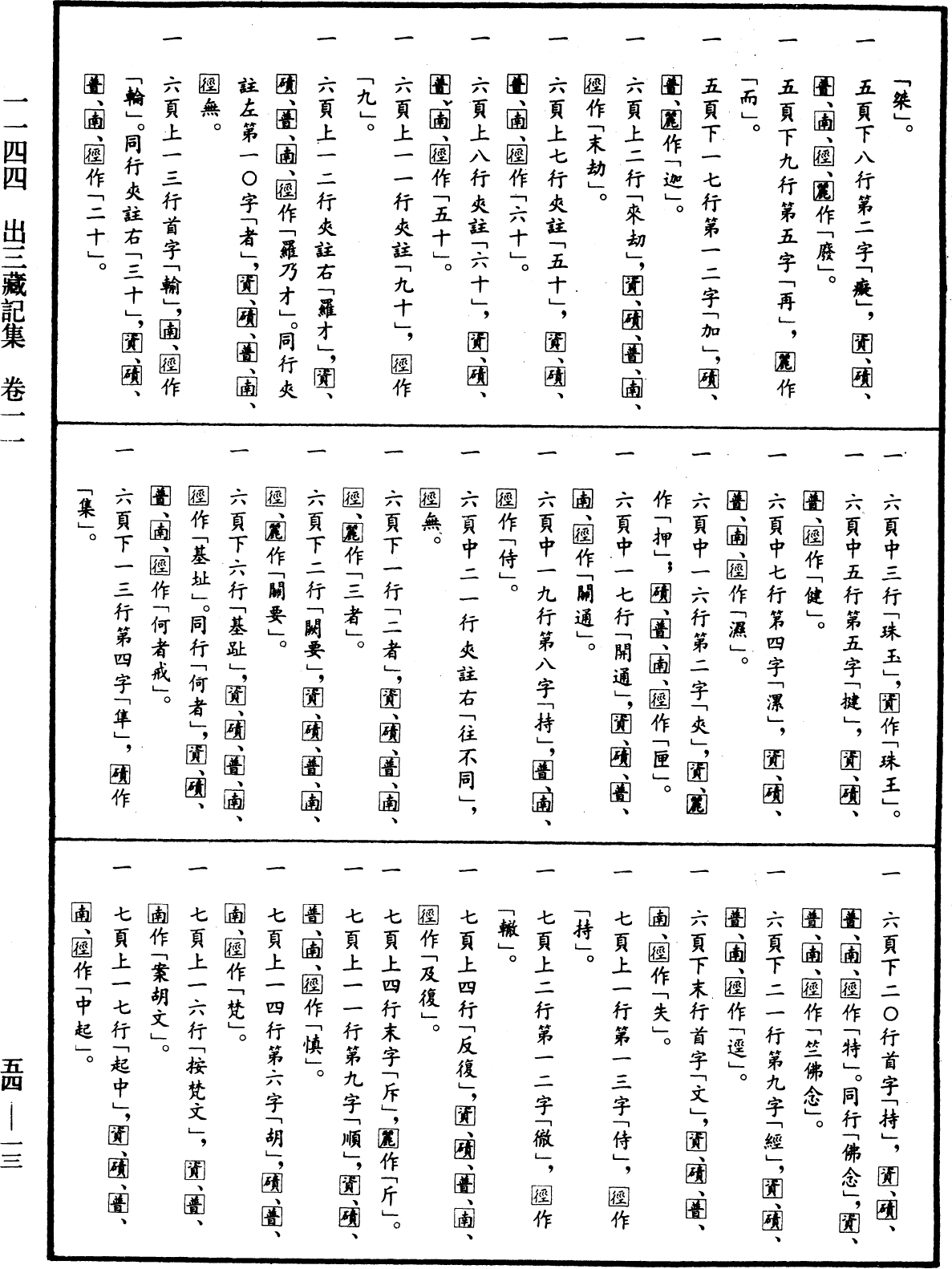 File:《中華大藏經》 第54冊 第013頁.png