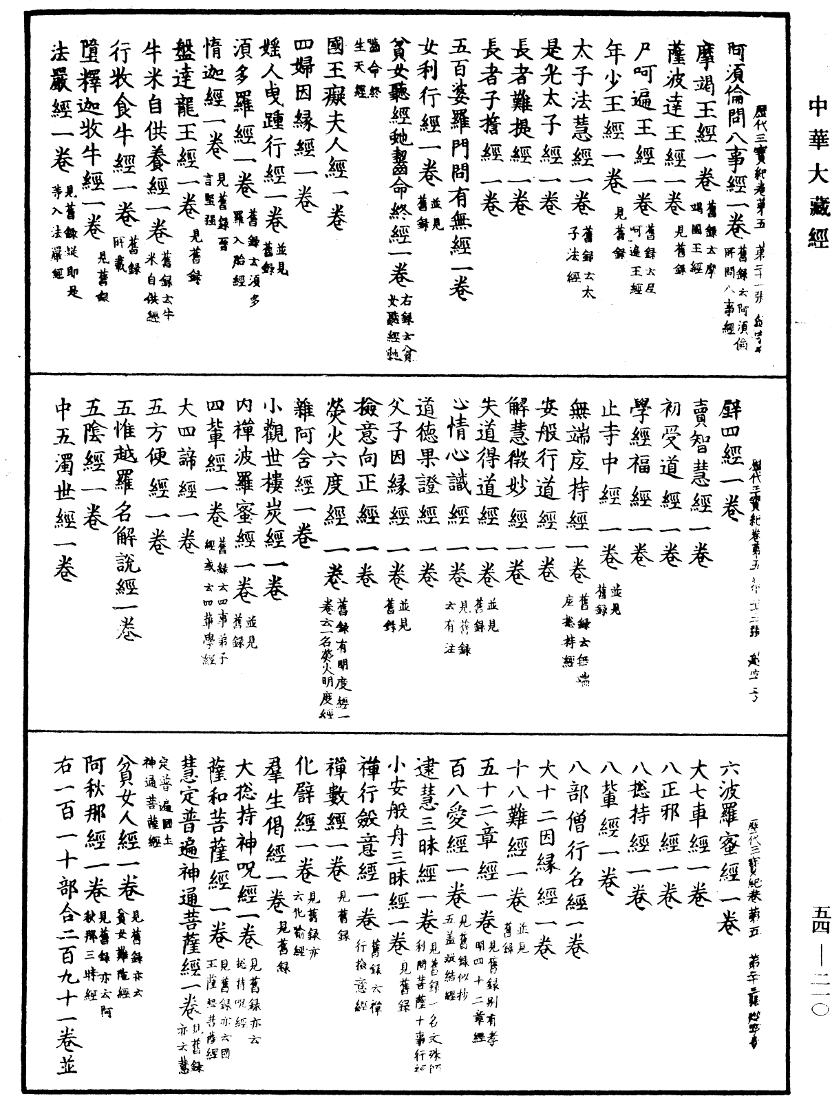 歷代三寶紀《中華大藏經》_第54冊_第210頁