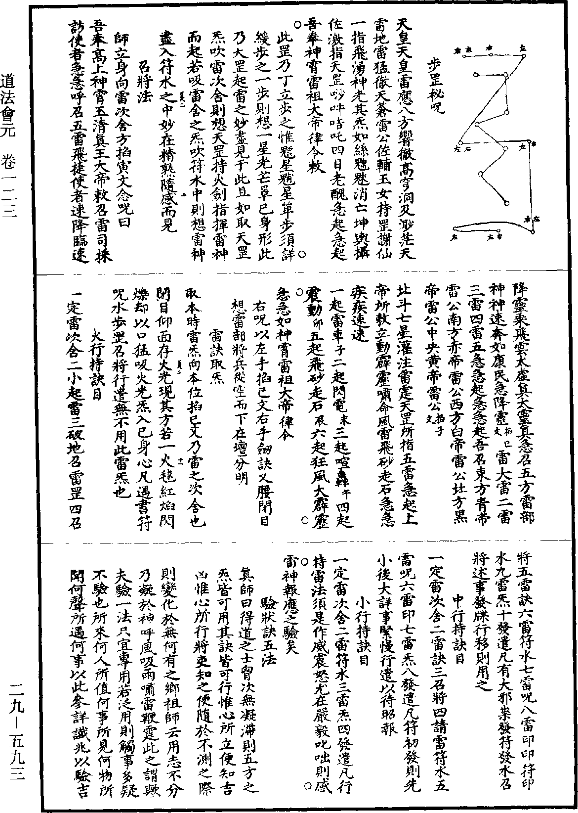 File:《道藏》第29冊 第593頁.png