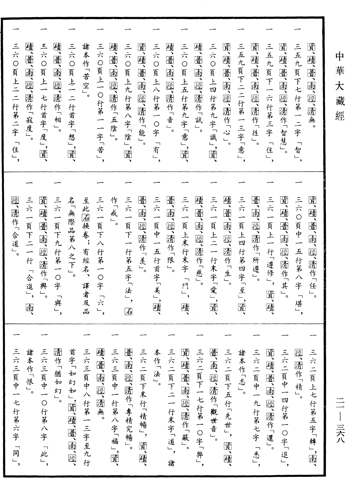 File:《中華大藏經》 第21冊 第368頁.png