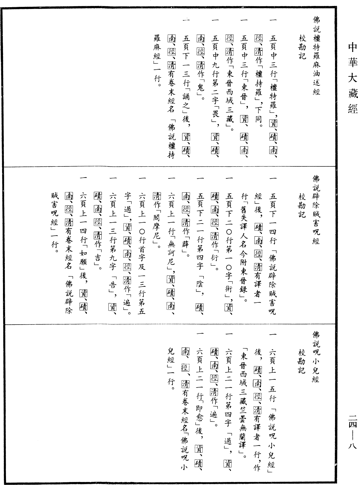 File:《中華大藏經》 第24冊 第008頁.png