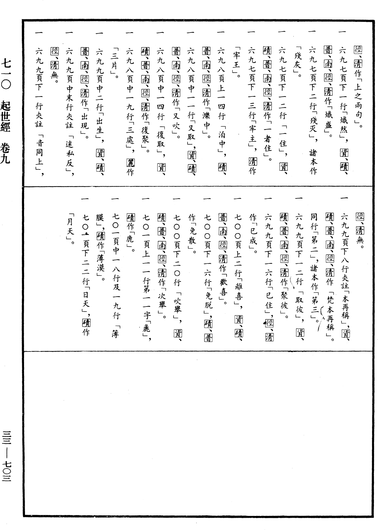 起世經《中華大藏經》_第33冊_第0703頁