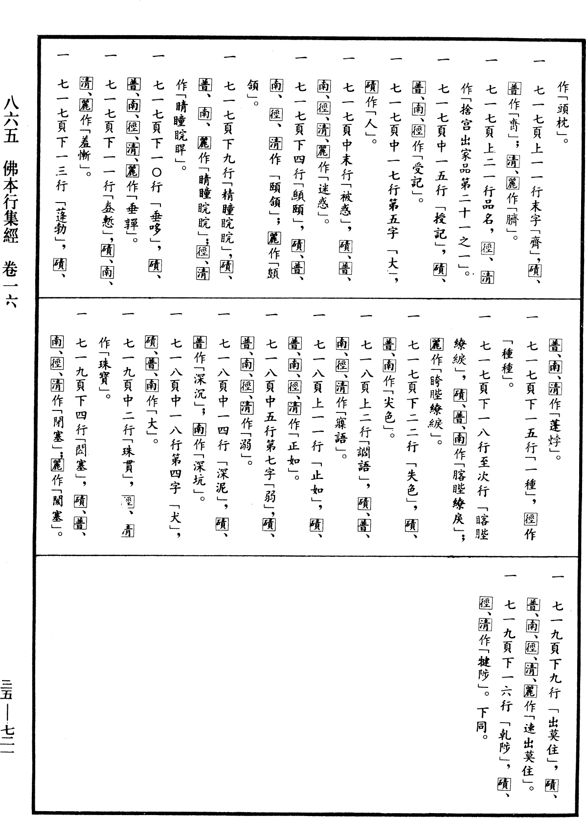 File:《中華大藏經》 第35冊 第0721頁.png