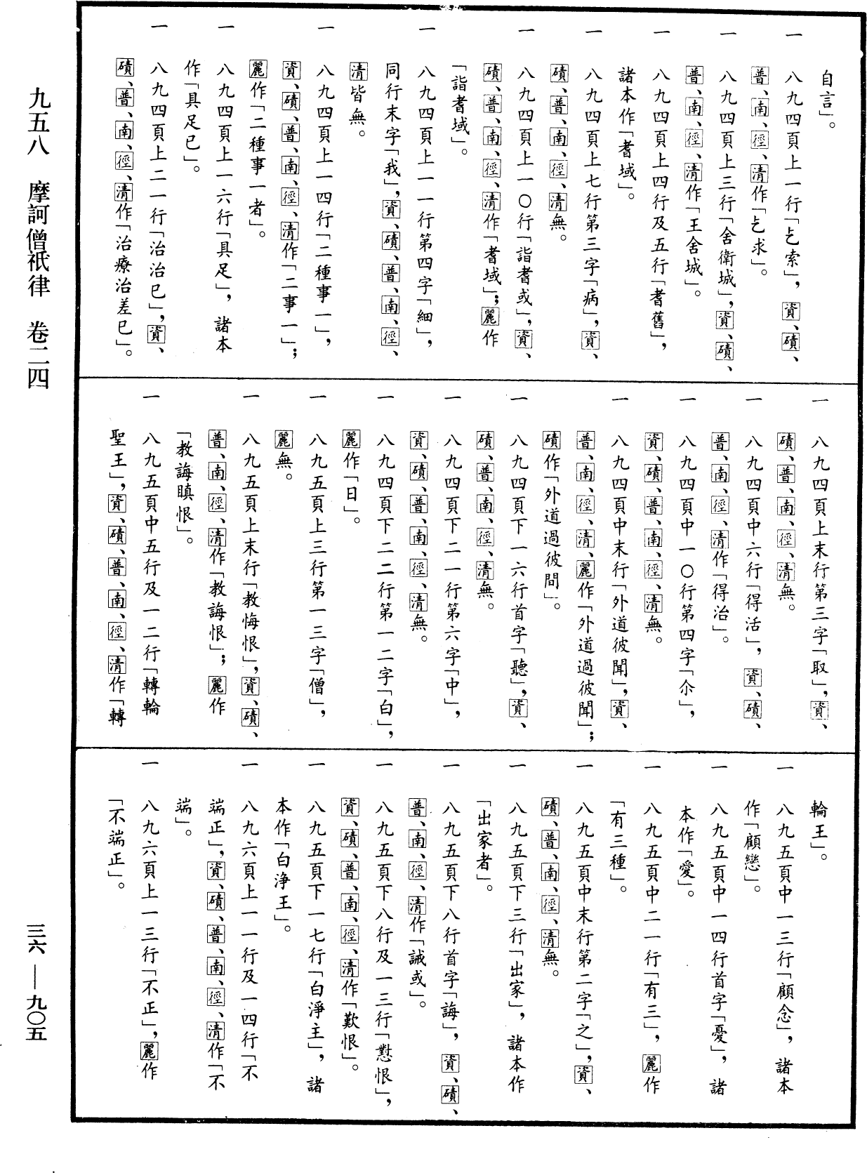 摩訶僧祇律《中華大藏經》_第36冊_第0905頁