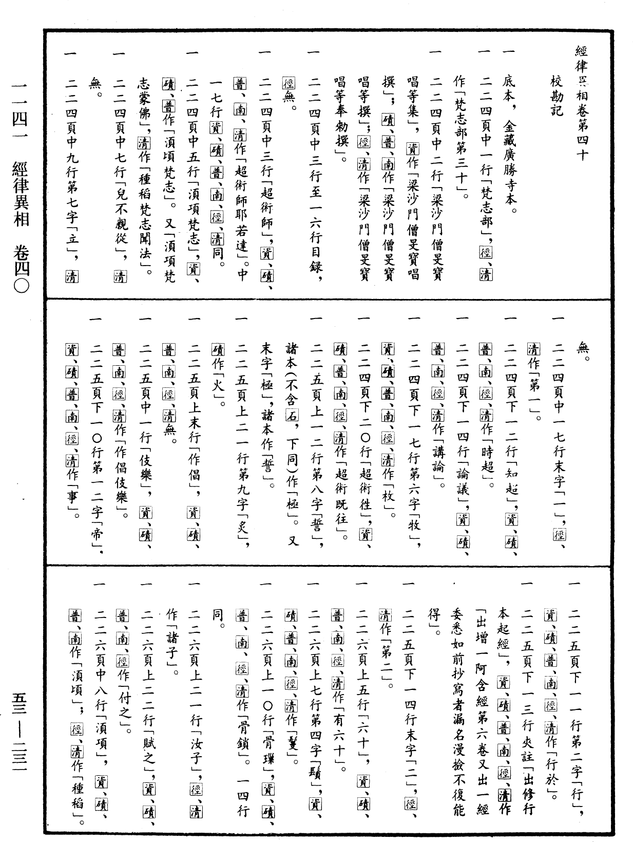 File:《中華大藏經》 第53冊 第231頁.png