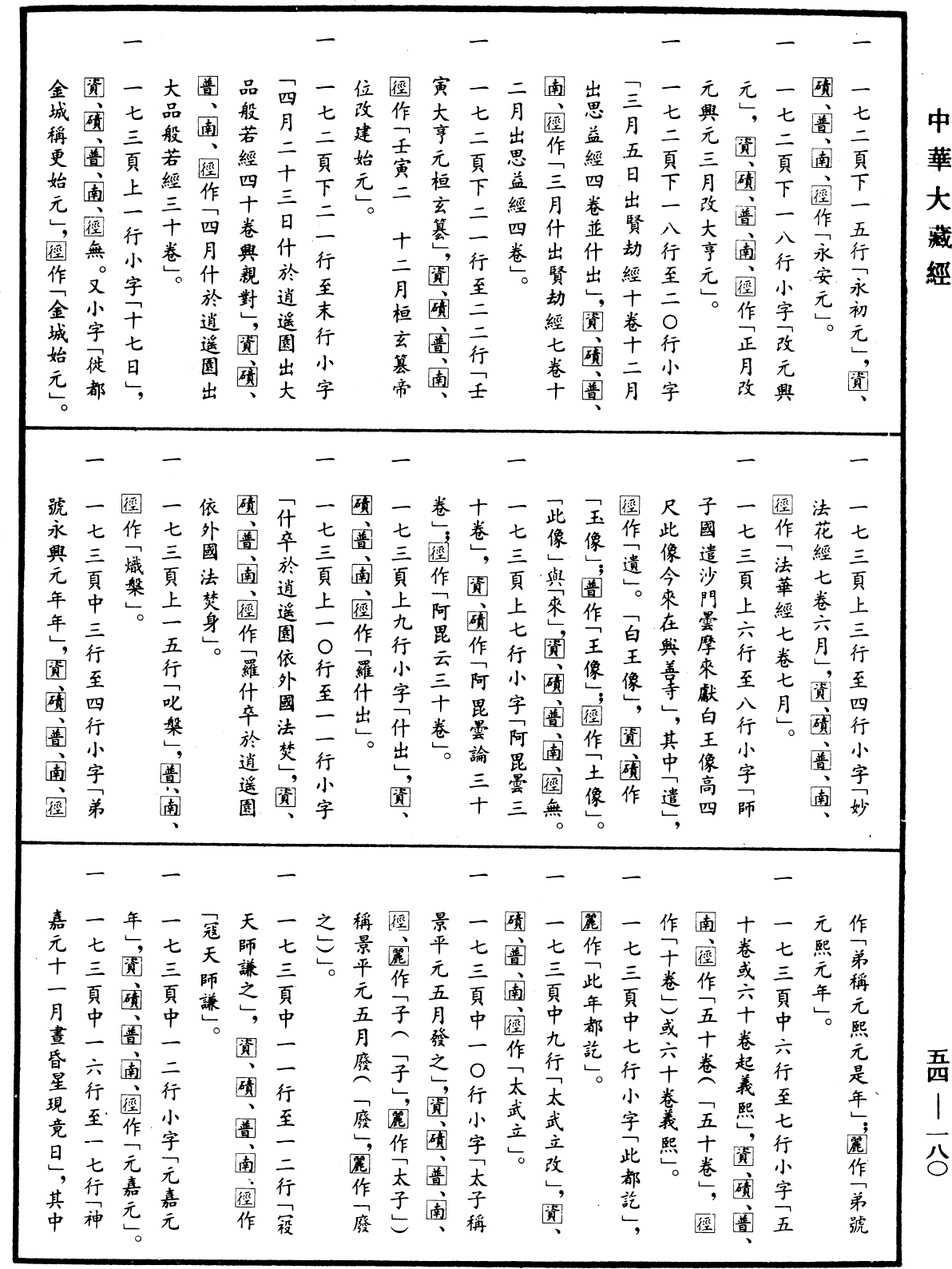 File:《中華大藏經》 第54冊 第180頁.png