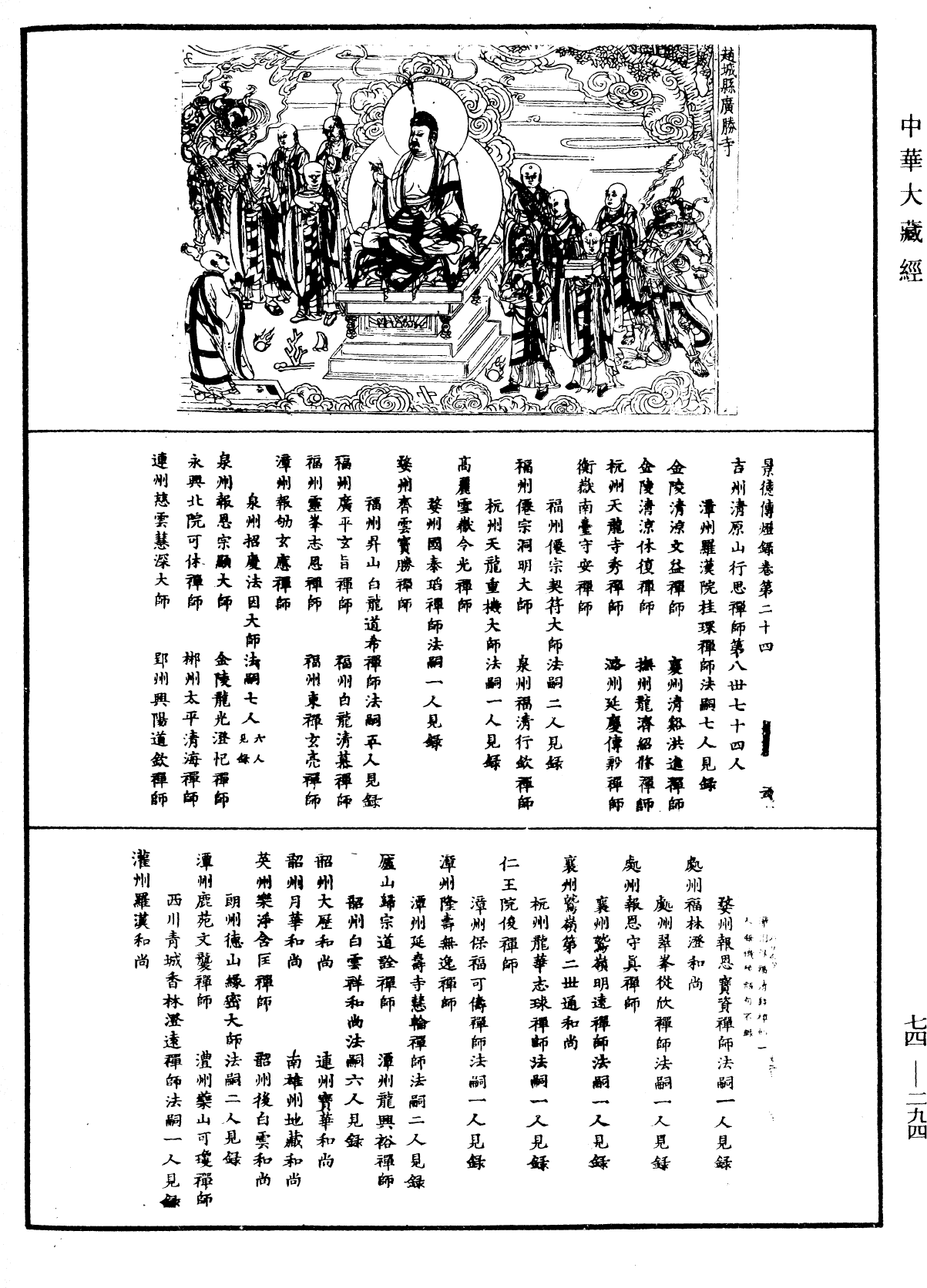 File:《中華大藏經》 第74冊 第294頁.png