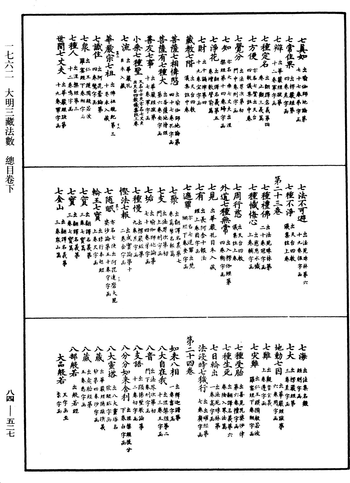 File:《中華大藏經》 第84冊 第0527頁.png