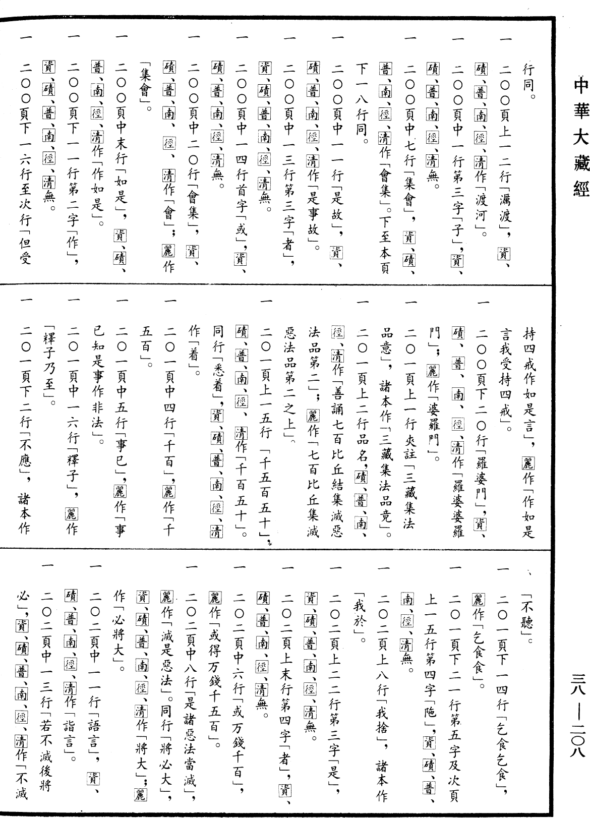 十誦律《中華大藏經》_第38冊_第208頁