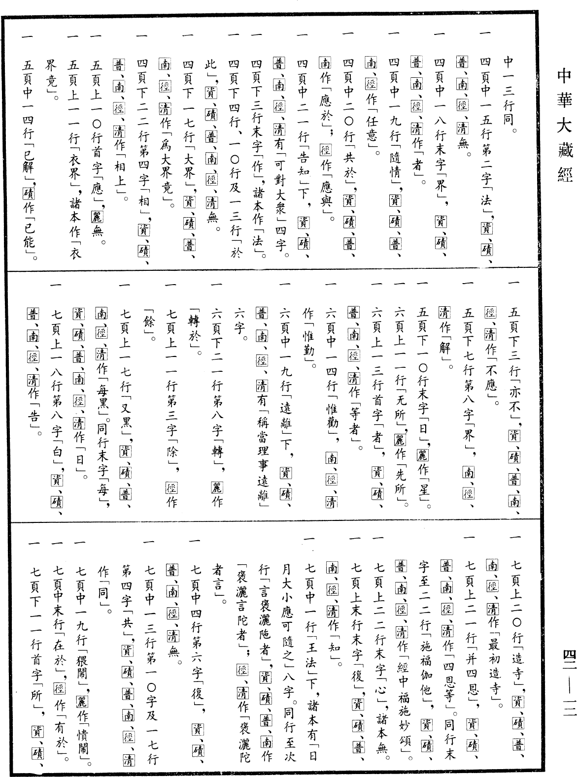 File:《中華大藏經》 第42冊 第012頁.png