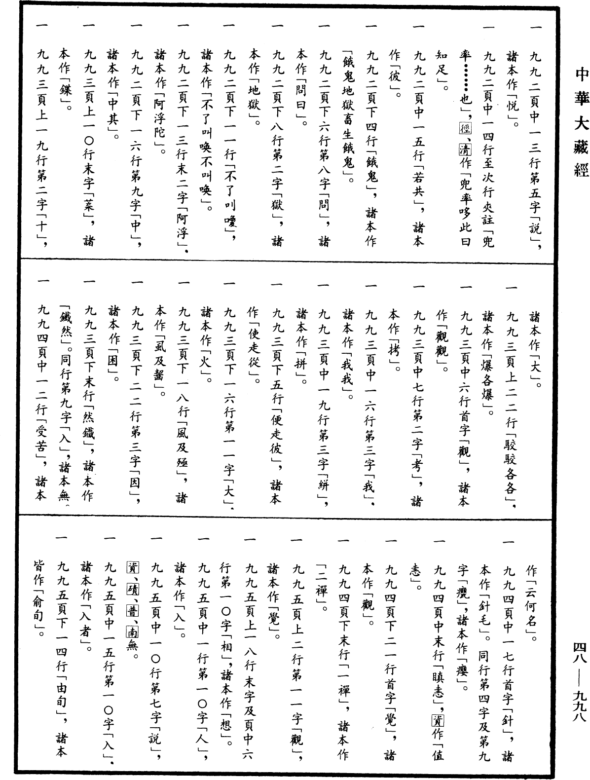 三法度論《中華大藏經》_第48冊_第0998頁