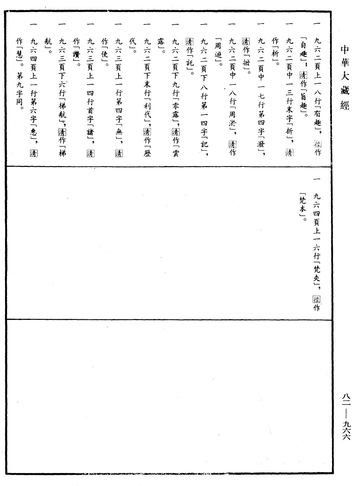 File:《中華大藏經》 第82冊 第0966頁.png