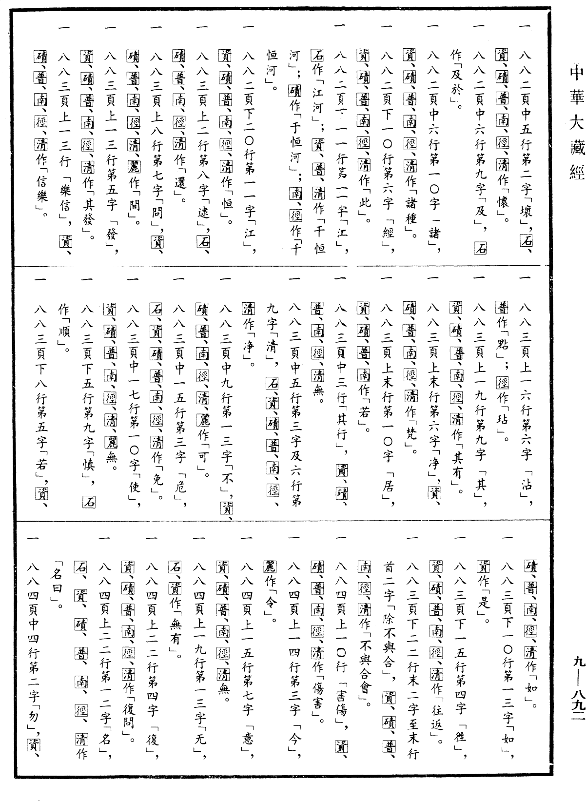 File:《中華大藏經》 第9冊 第0892頁.png