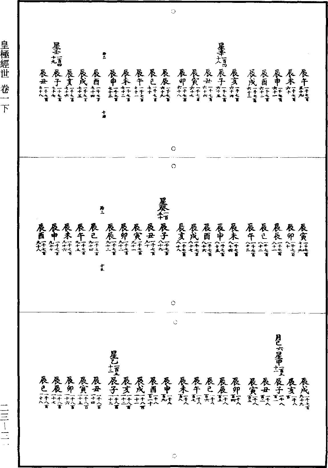 File:《道藏》第23冊 第031頁.png