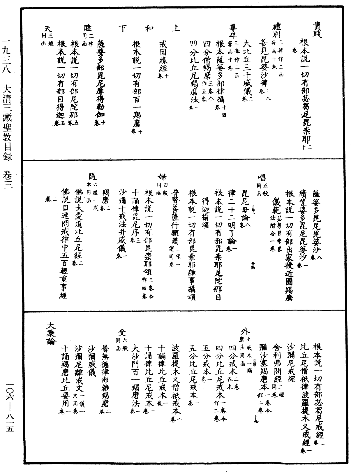 大清三藏圣教目录《中华大藏经》_第106册_第815页