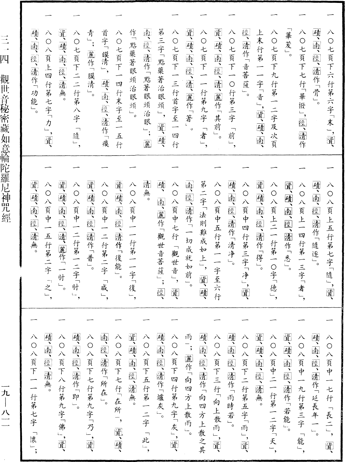 File:《中華大藏經》 第19冊 第811頁.png