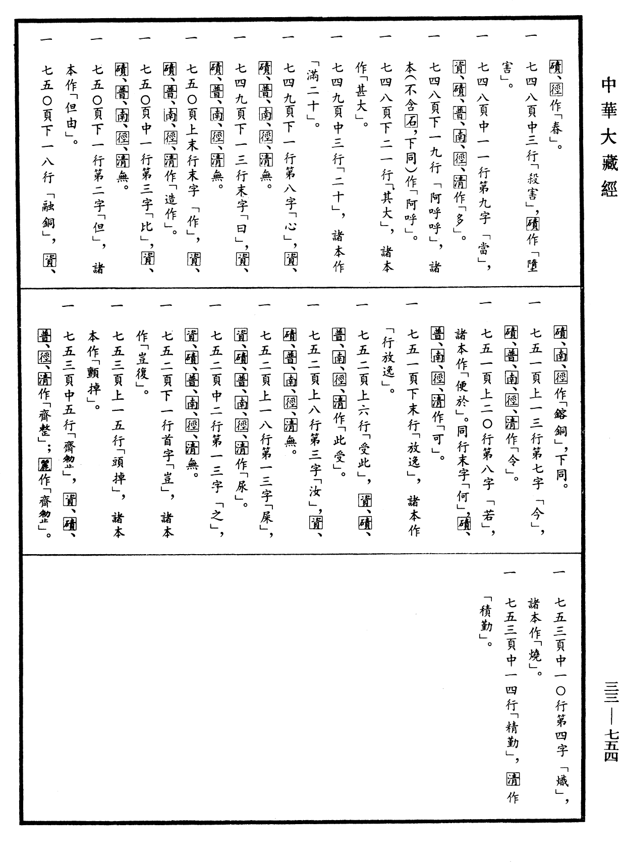 File:《中華大藏經》 第33冊 第0754頁.png