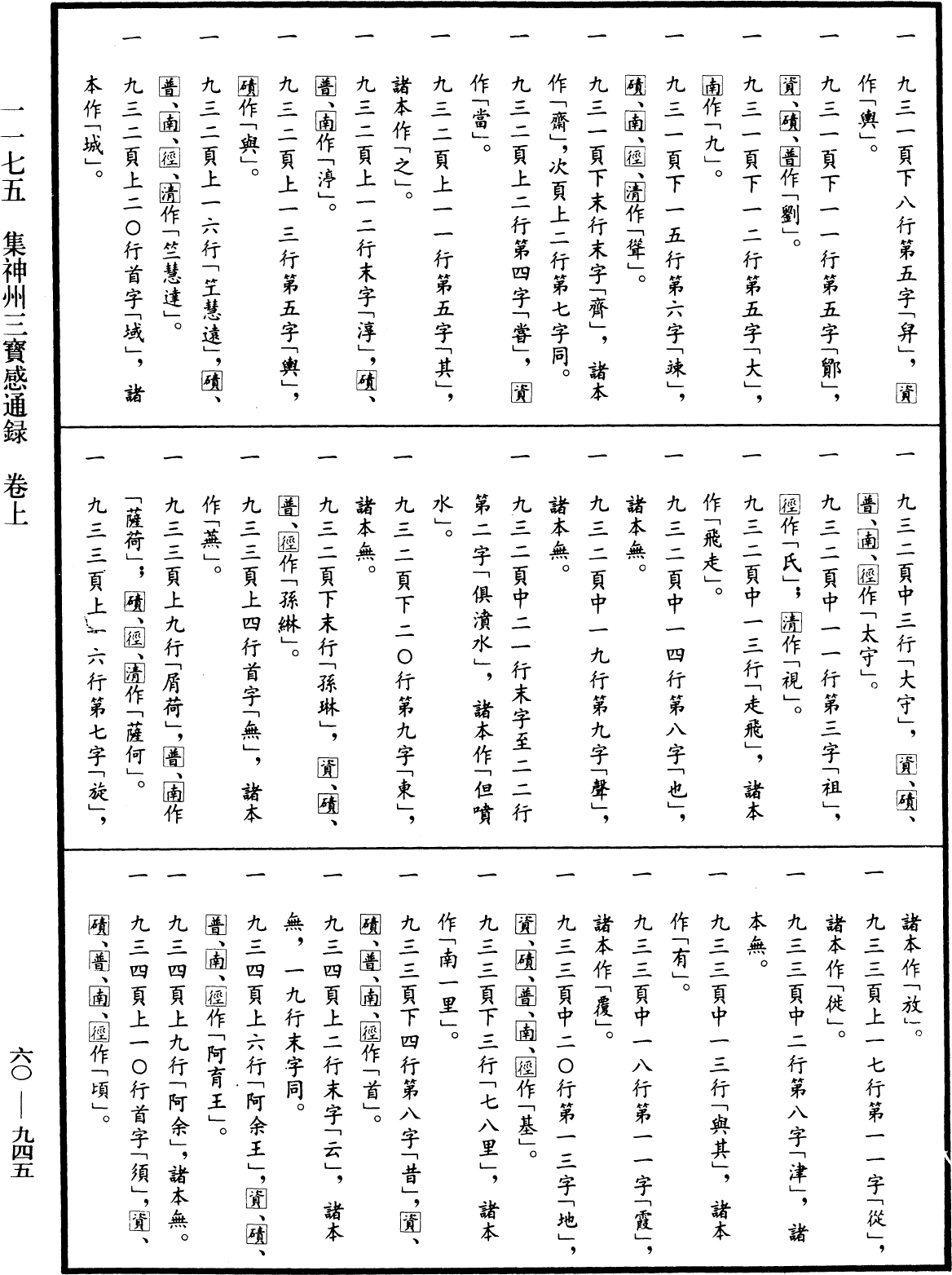 File:《中華大藏經》 第60冊 第0945頁.png