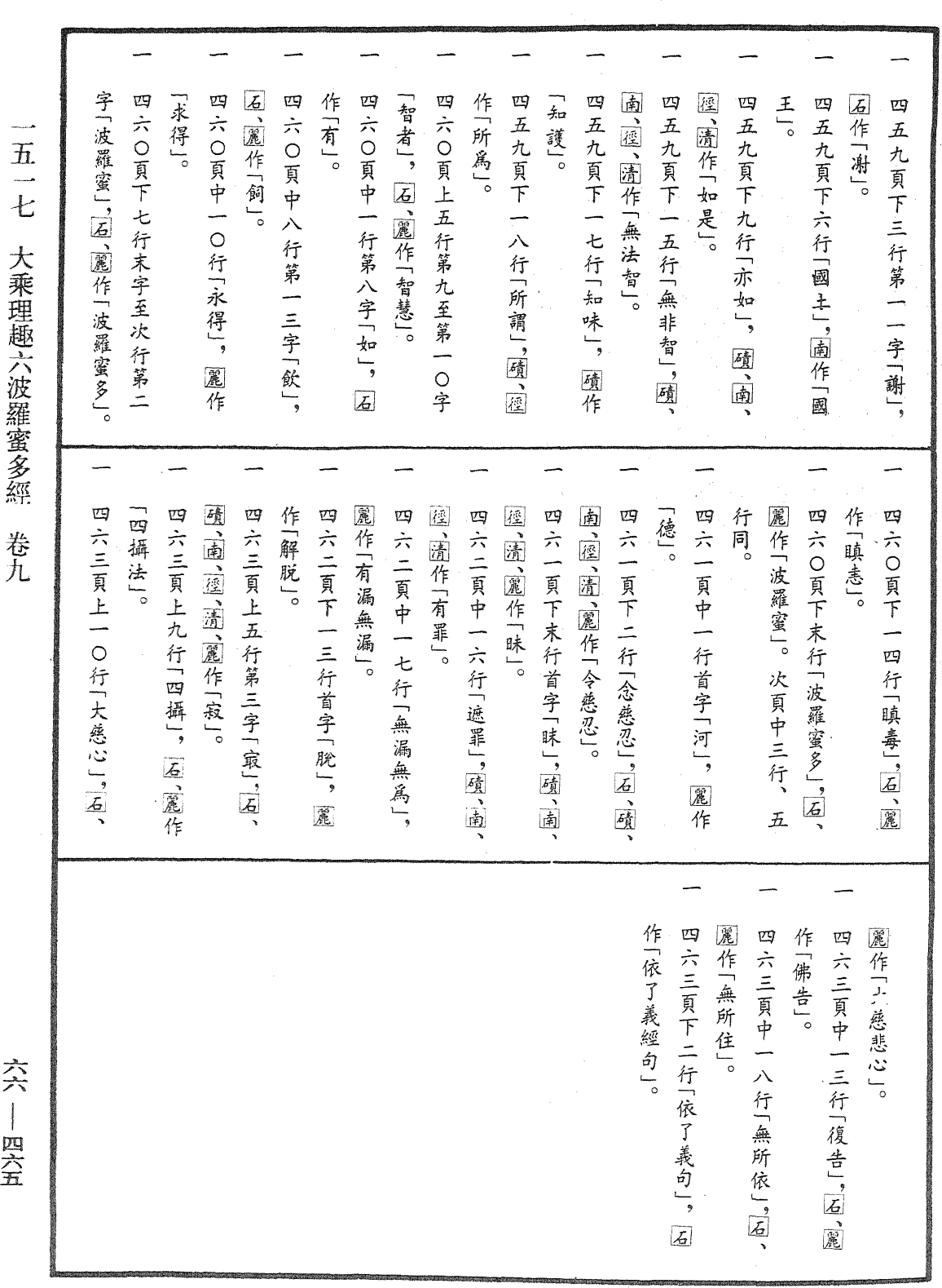 File:《中華大藏經》 第66冊 第465頁.png