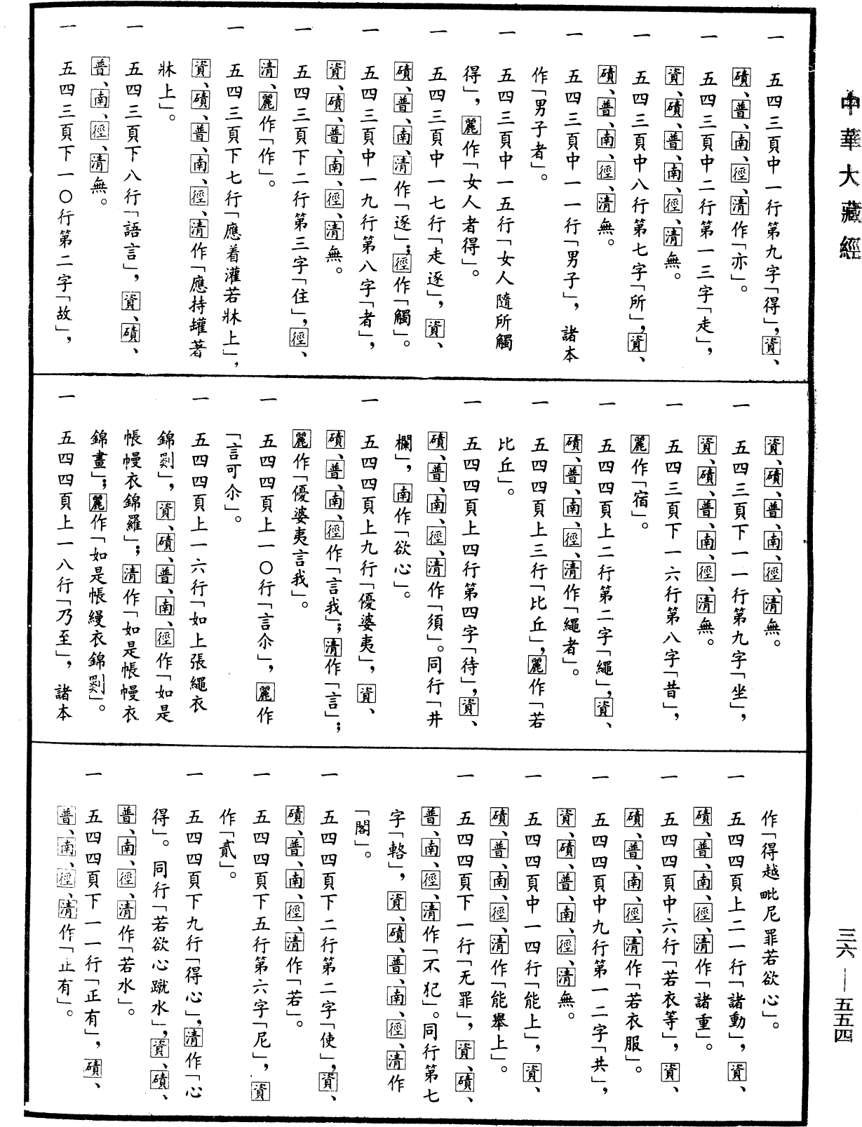 摩訶僧祇律《中華大藏經》_第36冊_第0554頁