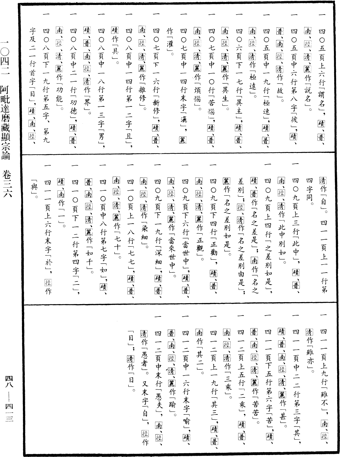 File:《中華大藏經》 第48冊 第0413頁.png