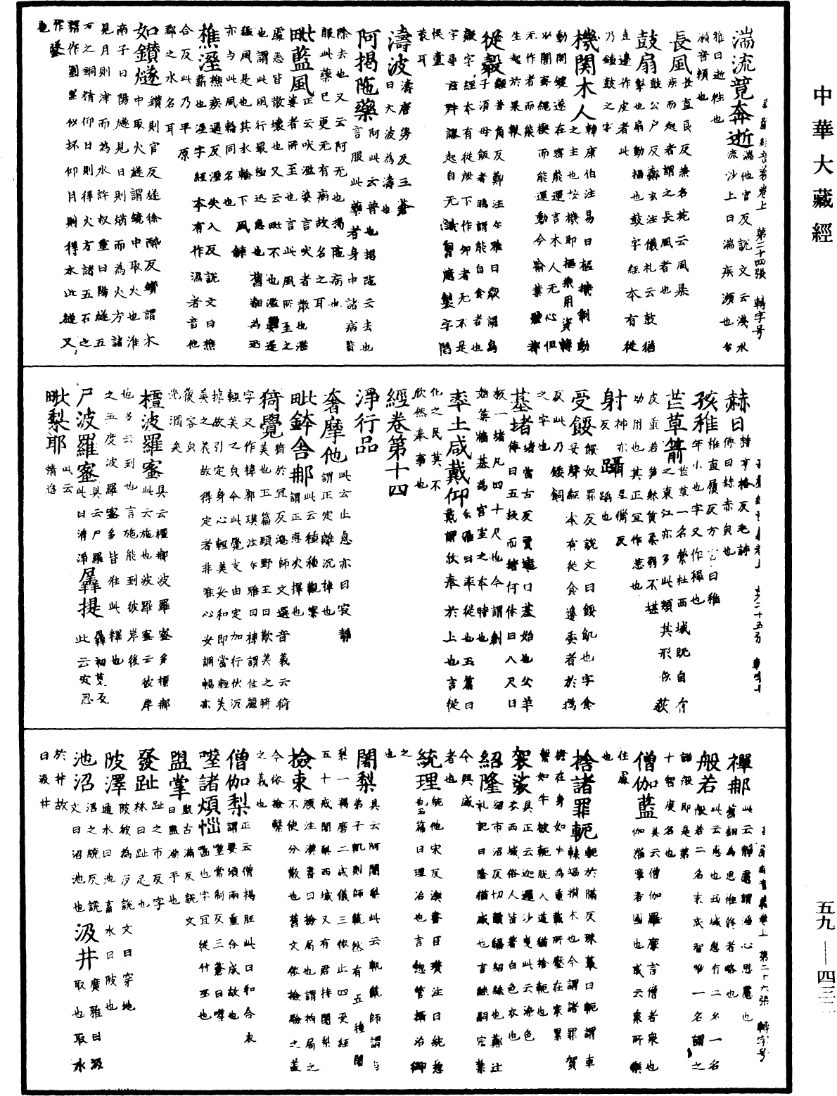 File:《中華大藏經》 第59冊 第0432頁.png