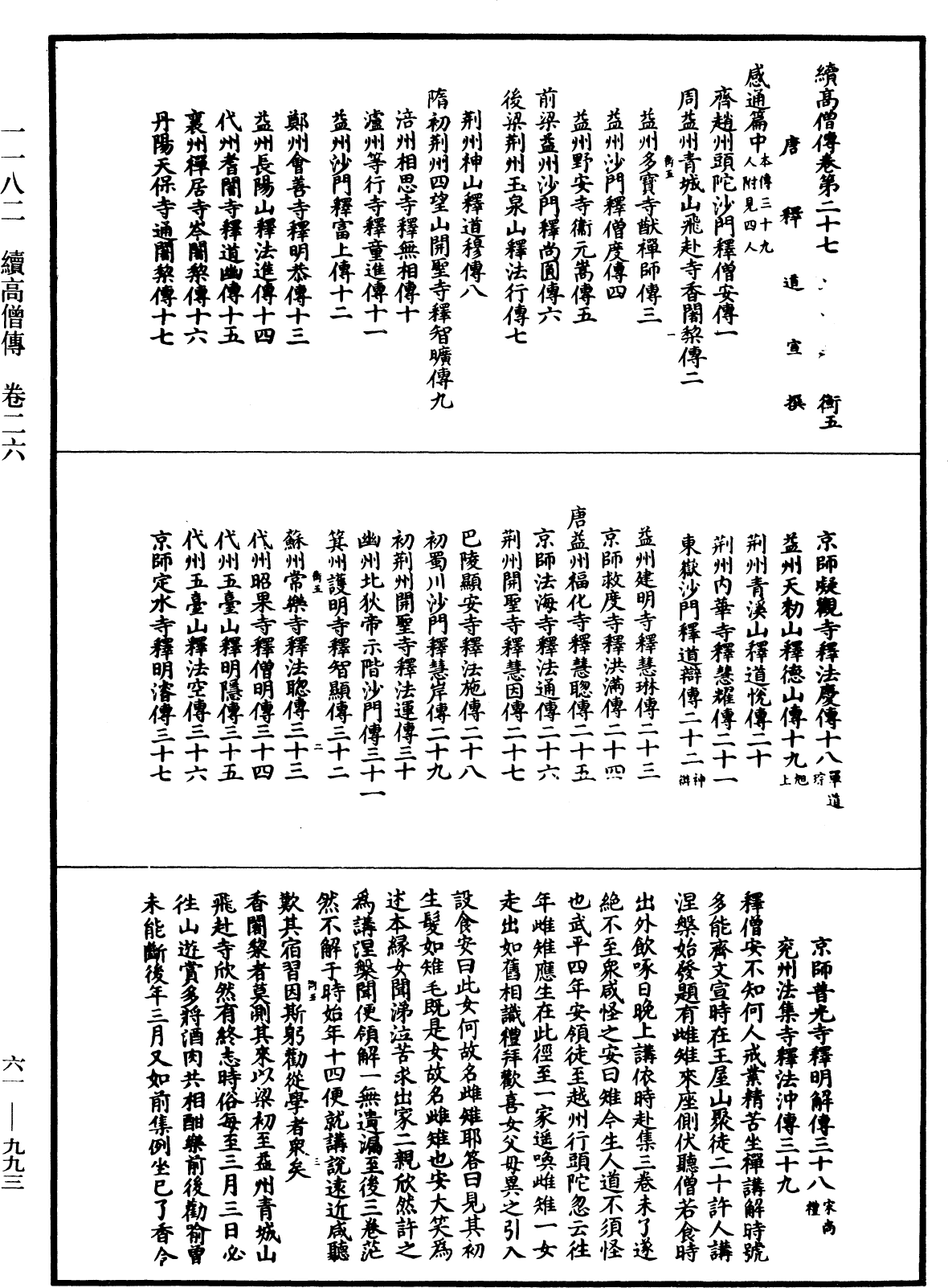 File:《中華大藏經》 第61冊 第0993頁.png