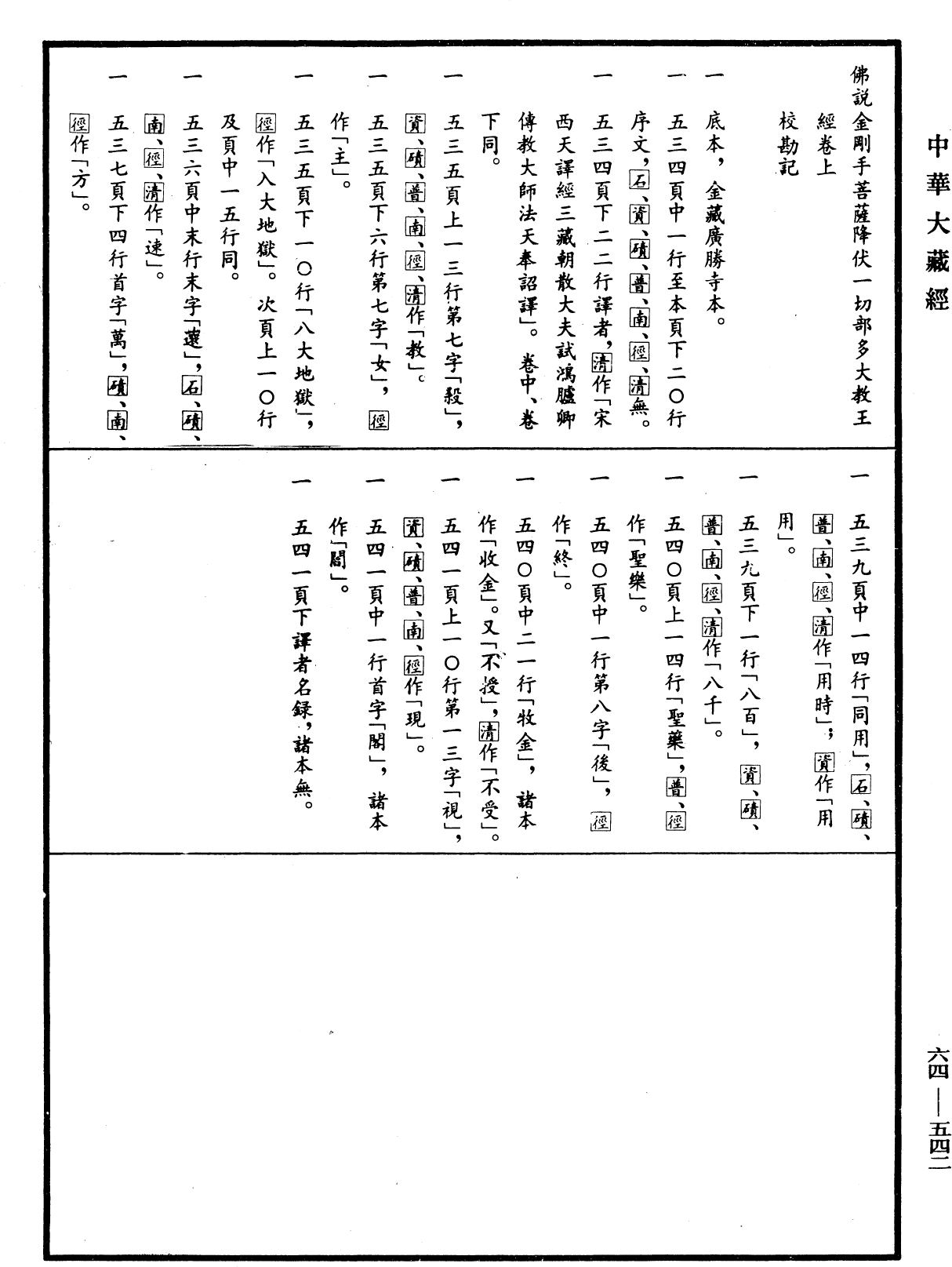 佛說金剛手菩薩降伏一切部多大教王經《中華大藏經》_第64冊_第0542頁