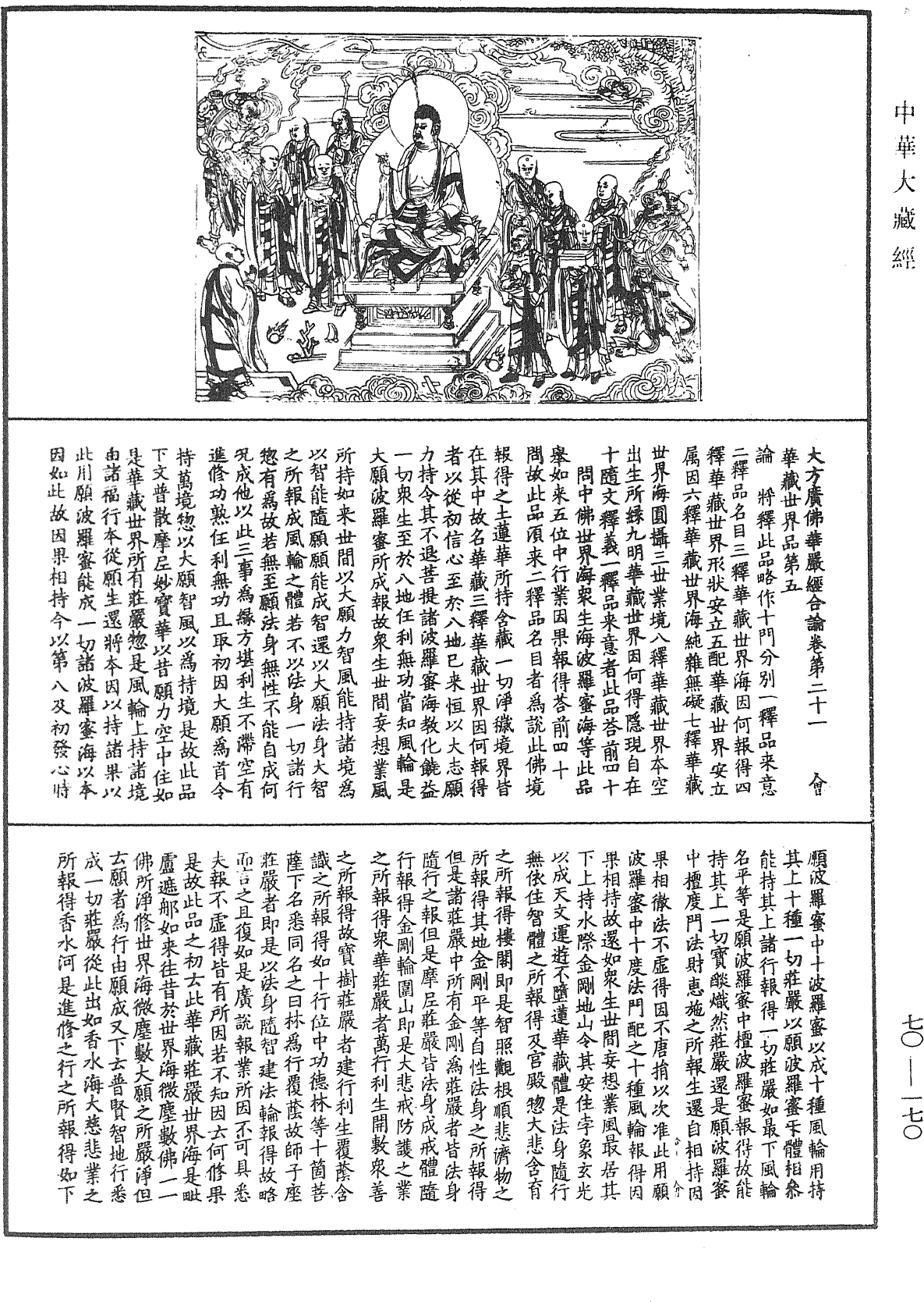 File:《中華大藏經》 第70冊 第0170頁.png