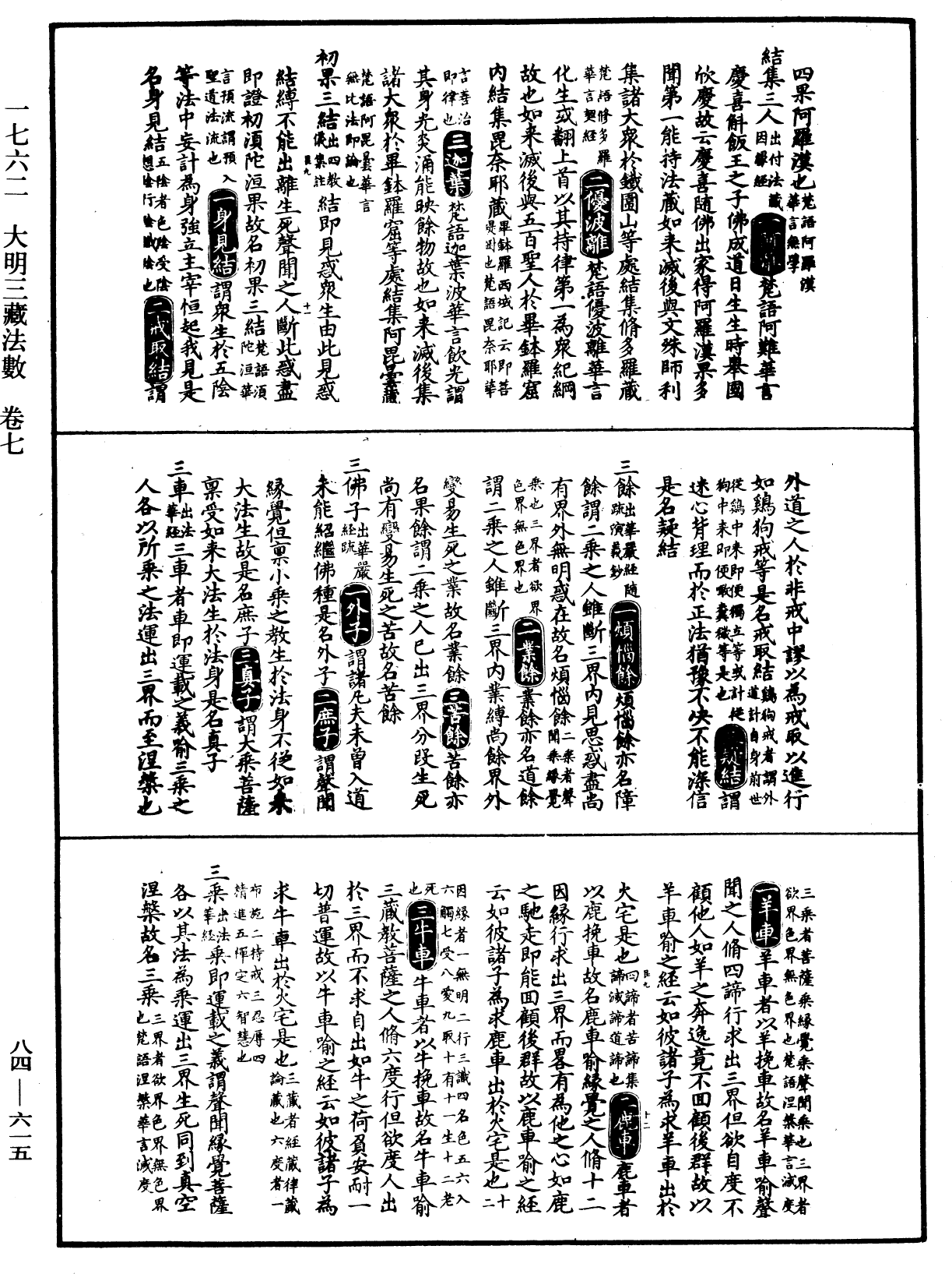 大明三藏法数(内总目二卷)《中华大藏经》_第84册_第0615页