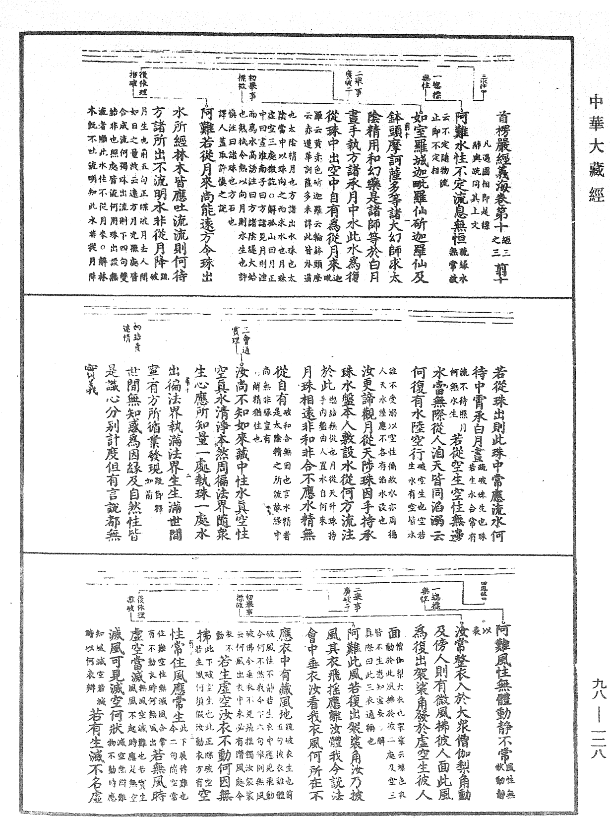 File:《中華大藏經》 第98冊 第128頁.png