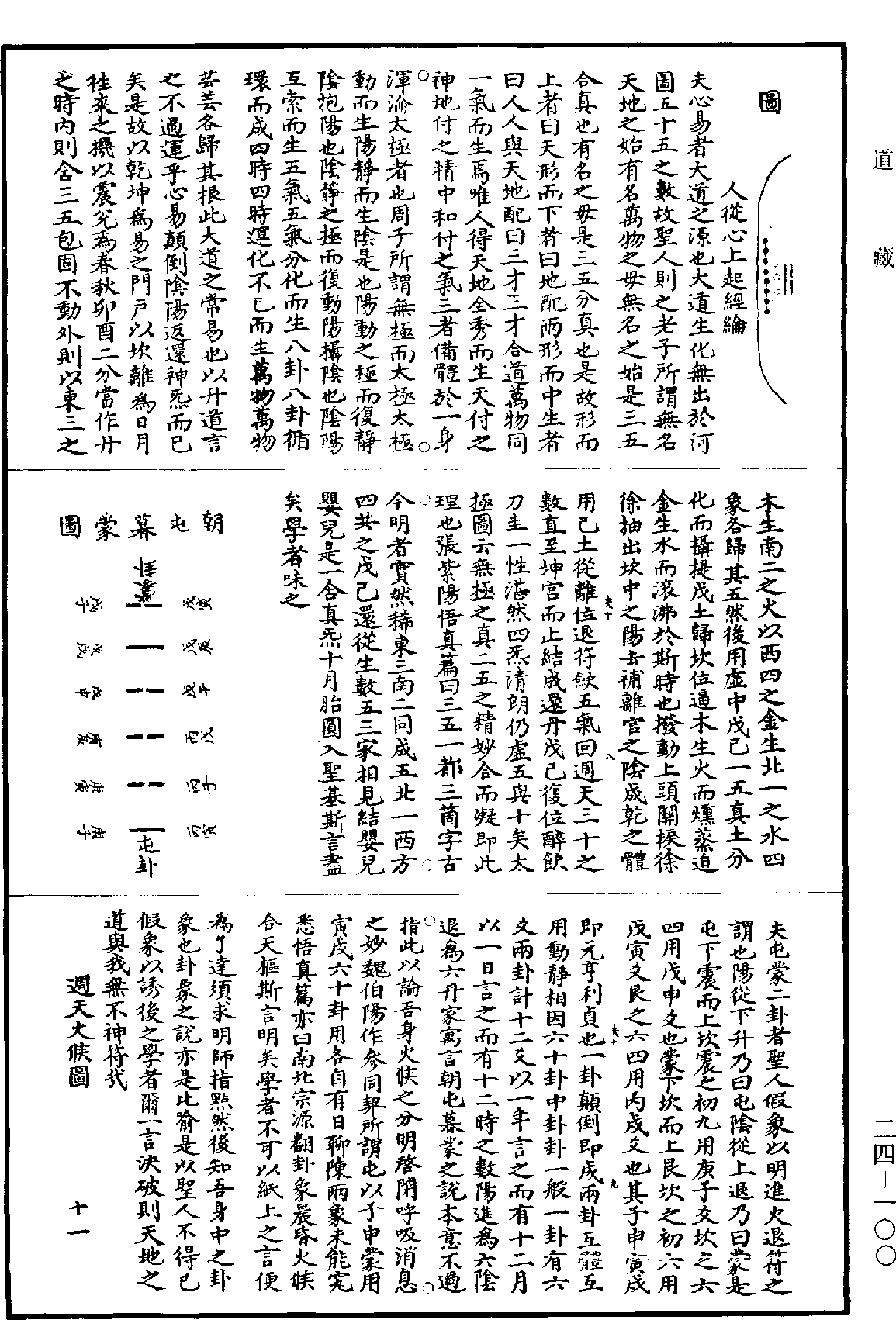 還真集《道藏》第24冊_第100頁