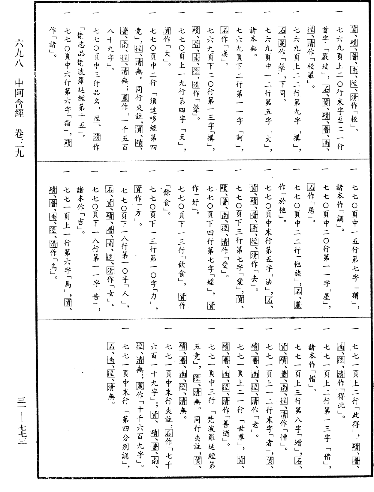 File:《中華大藏經》 第31冊 第0773頁.png