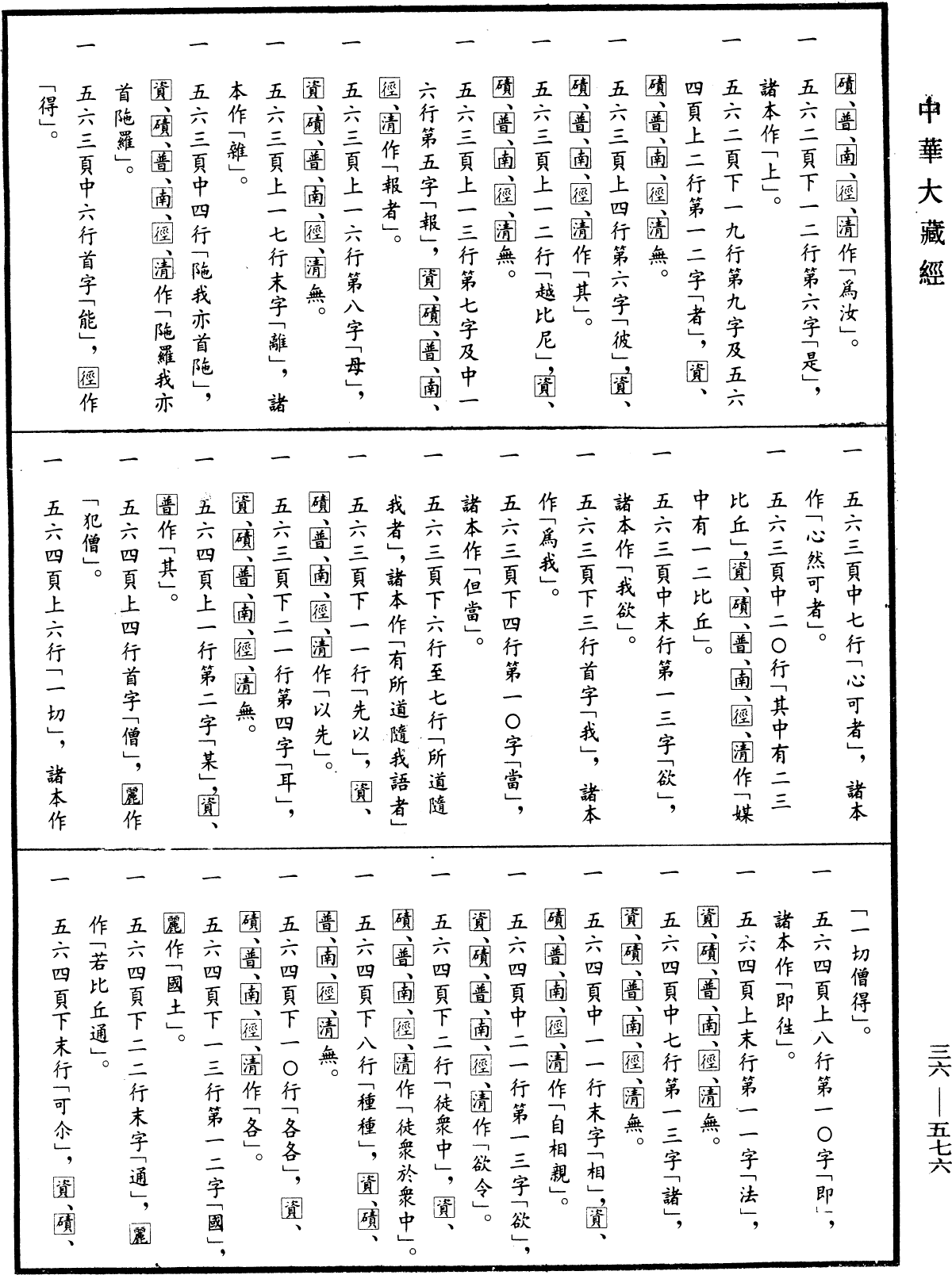 摩訶僧祇律《中華大藏經》_第36冊_第0576頁