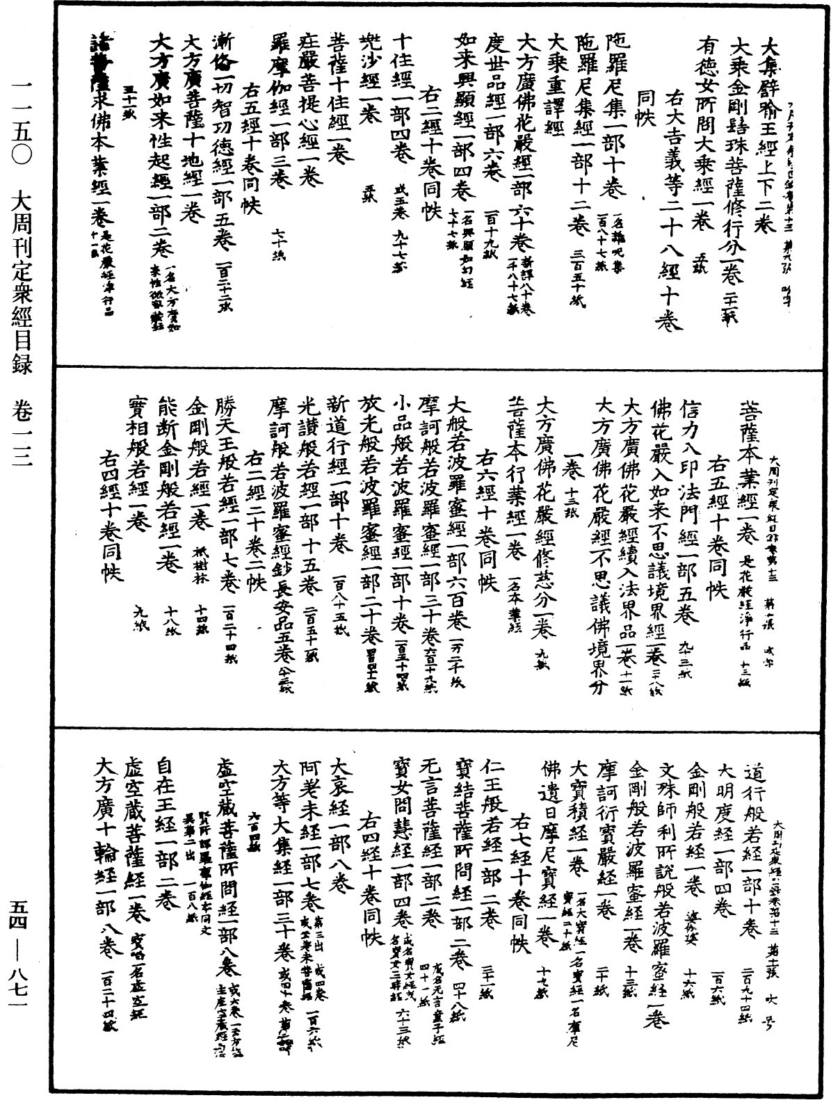 File:《中華大藏經》 第54冊 第871頁.png