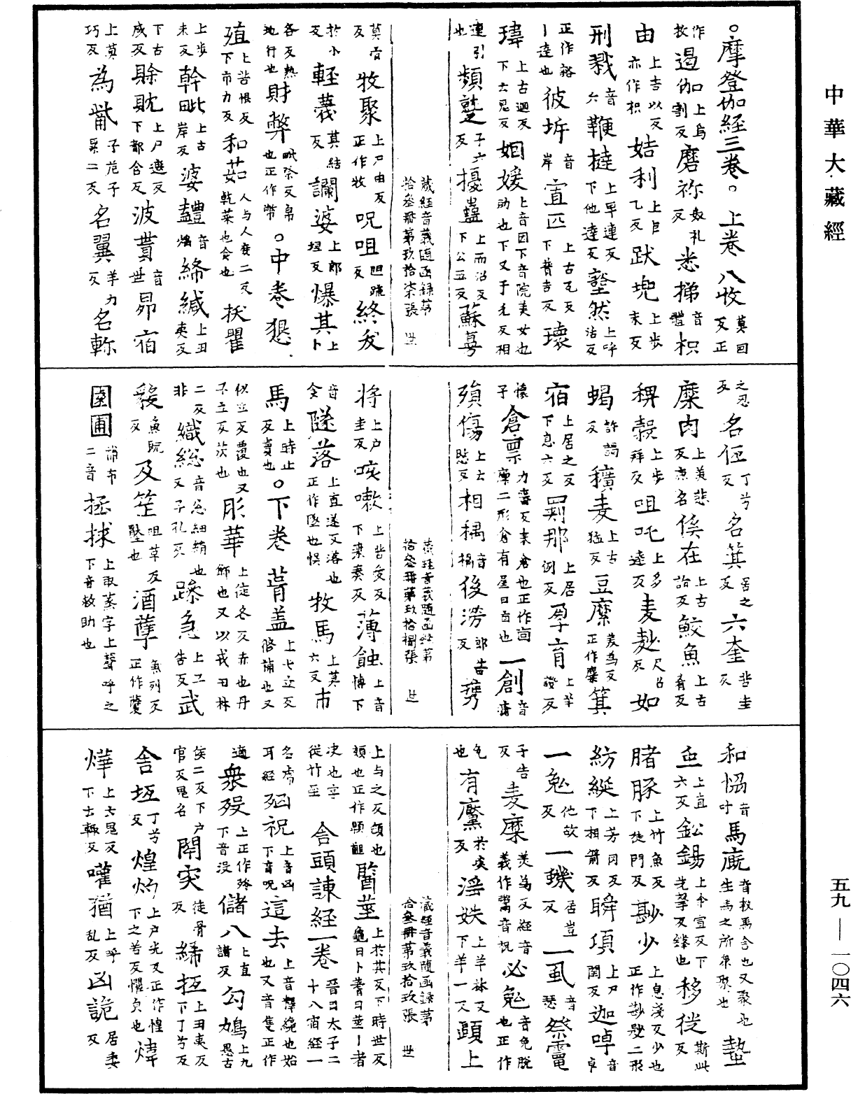 File:《中華大藏經》 第59冊 第1046頁.png