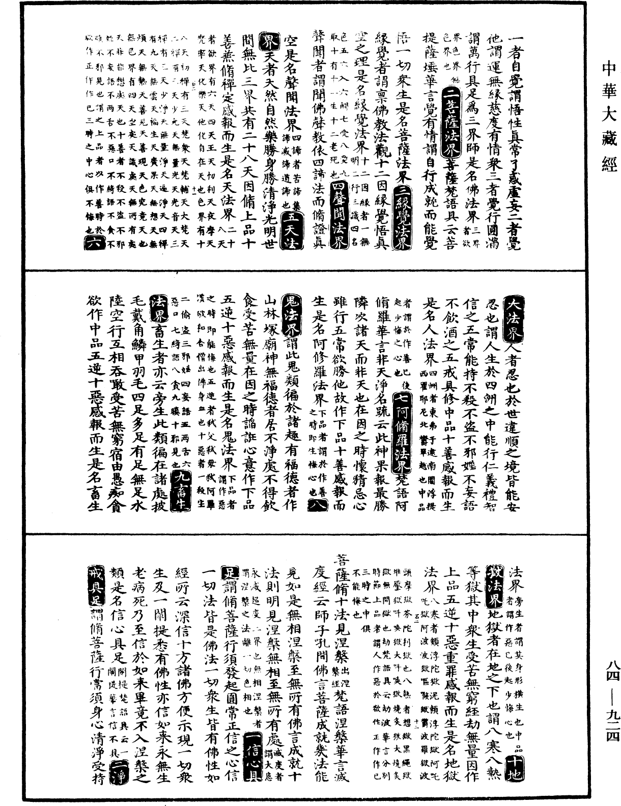 大明三藏法数(内总目二卷)《中华大藏经》_第84册_第0924页