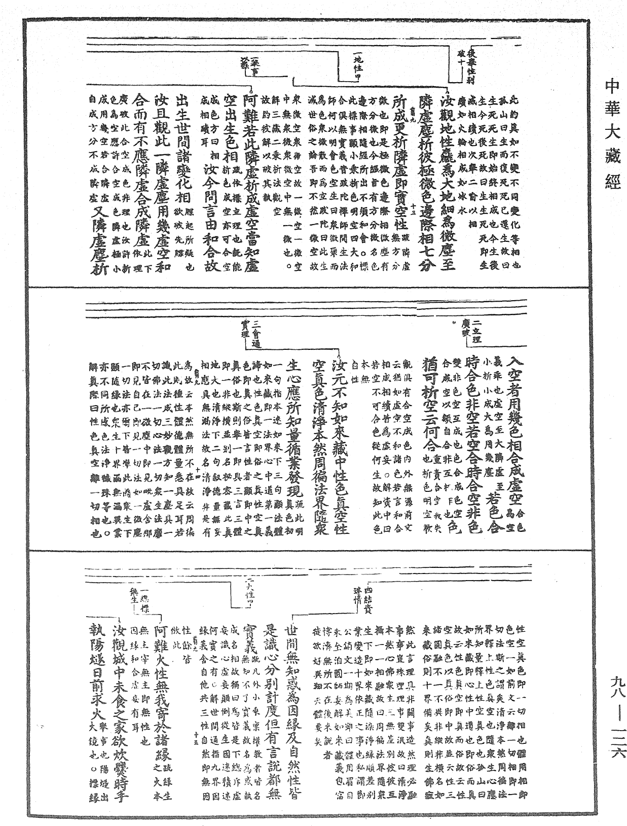 首楞嚴經義海《中華大藏經》_第98冊_第126頁