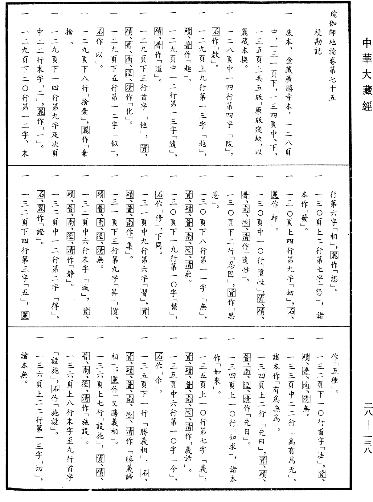 File:《中華大藏經》 第28冊 第0138頁.png